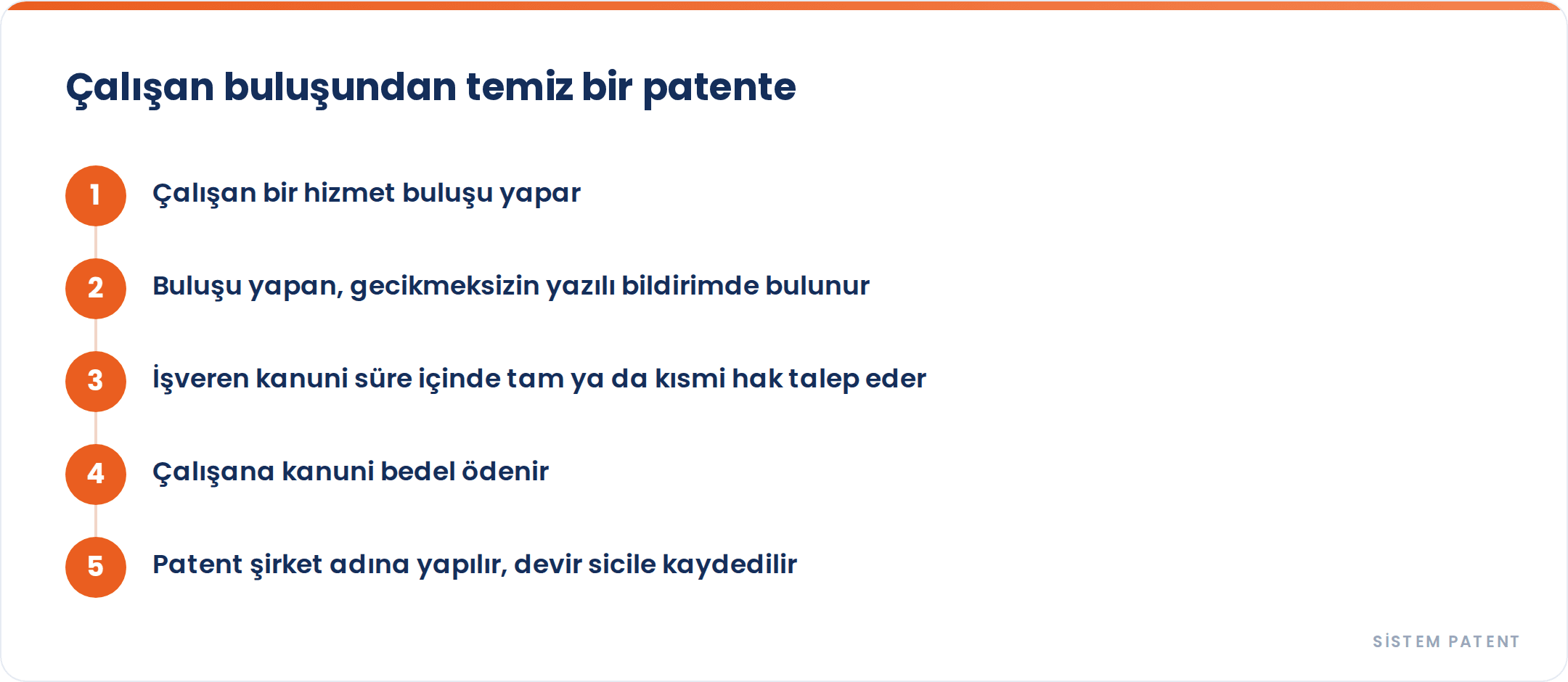 Çalışanın Yaptığı Buluş Kime Aittir? Türk Hukukunda Hizmet Buluşları gorseli