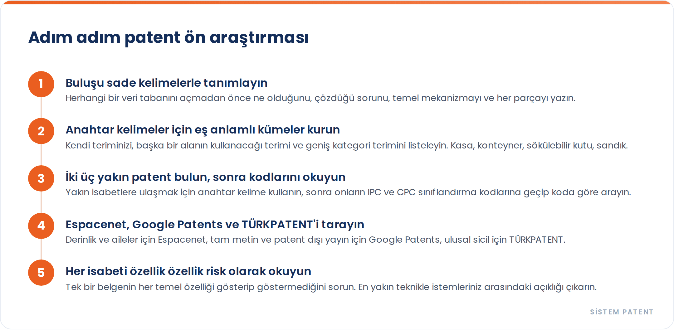 Patent Başvurusundan Önce Gerçek Bir Patent Araştırması Nasıl Yapılır? gorseli