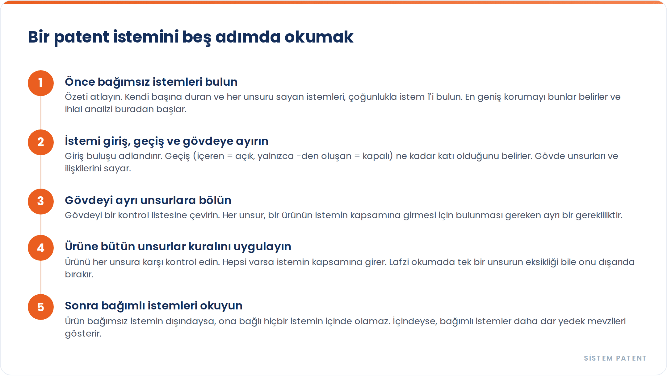 Bir Patent İstemini Nasıl Okumalı? Korumanın Sınırını İstemler Çizer gorseli