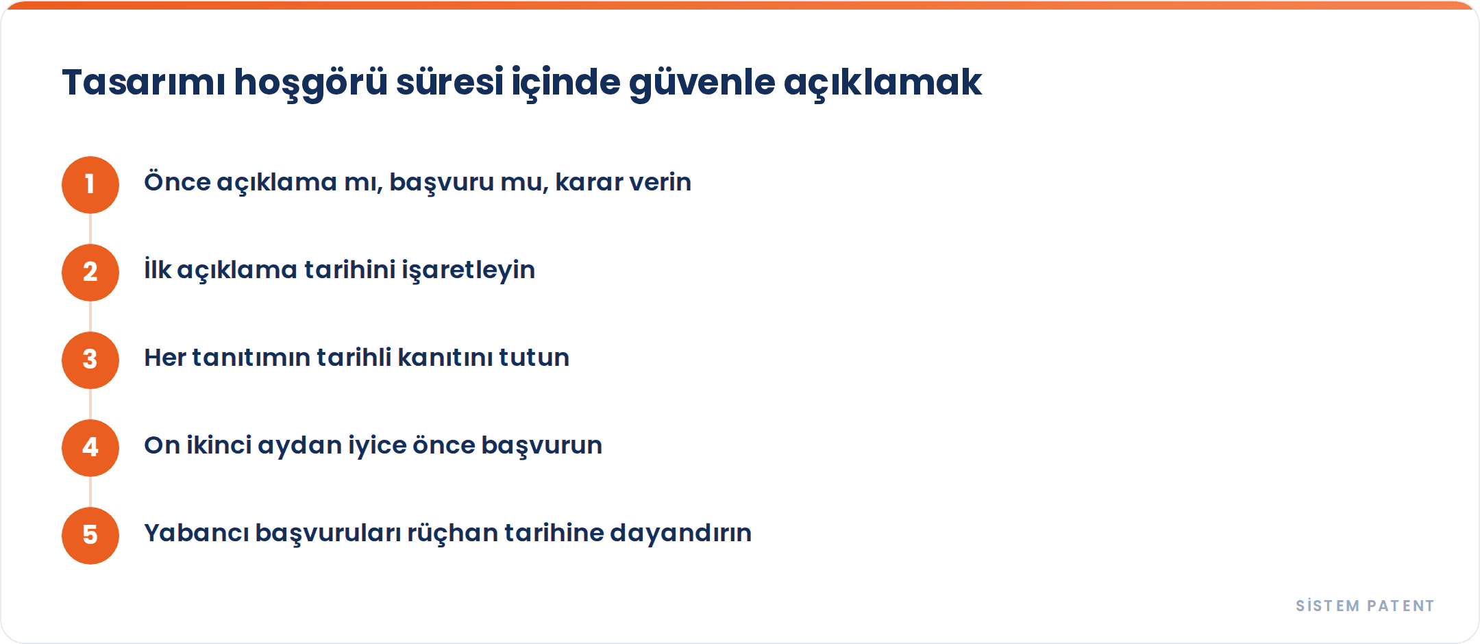 12 Aylık Tasarım Hoşgörü Süresi: Tasarımınızı Yeniliğini Yitirmeden Gösterin gorseli