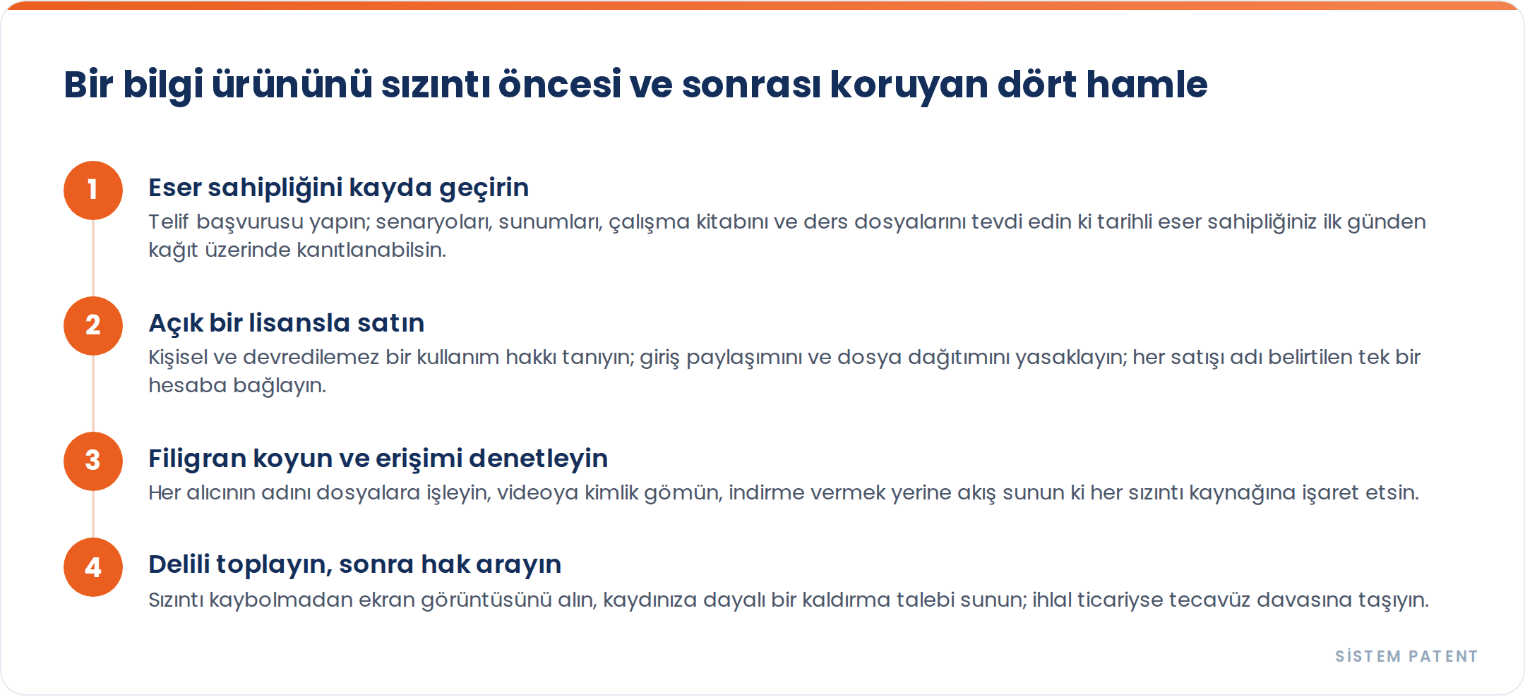 Çevrimiçi Kursunuzu veya E-Kitabınızı Korsanlıktan ve Yeniden Satıştan Korumak gorseli