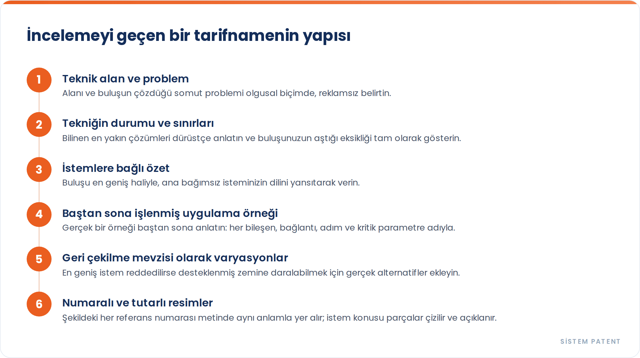 Güçlü Bir Patent Tarifnamesi Nasıl Yazılır? Açıklama, Resimler ve Yeterli İfşa gorseli