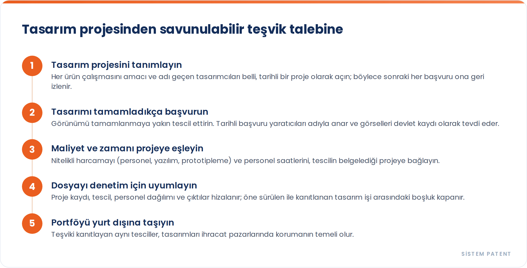 Tasarım Yatırımınızı Vergi Pozisyonuna Çevirin: Tasarım Merkezleri, Ar-Ge ve Teşvikler gorseli